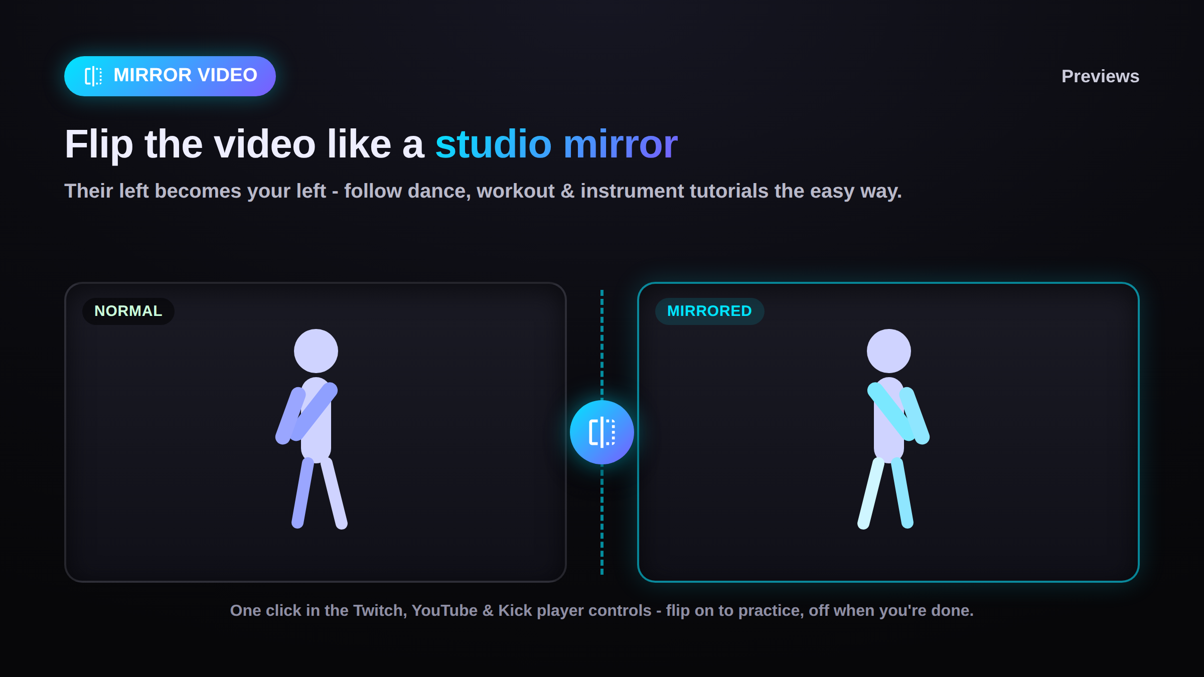 The same dance-tutorial frame shown normally and then mirrored, so the instructor faces the same way the viewer would move