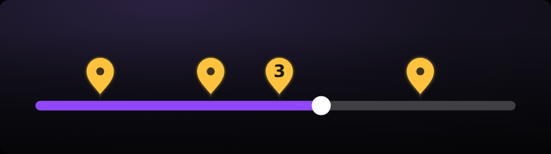 A video seekbar with four marker pins, one of them a cluster pin showing the number 3